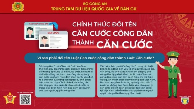 BẮT ĐẦU TỪ 7H NGÀY 01/07/2024 CÔNG AN HUYỆN ĐỨC THỌ THỰC HIỆN CẤP CĂN CƯỚC CHO CÔNG DÂN DƯỚI 14 TUỔI VÀ TRÊN 14 TUỔI